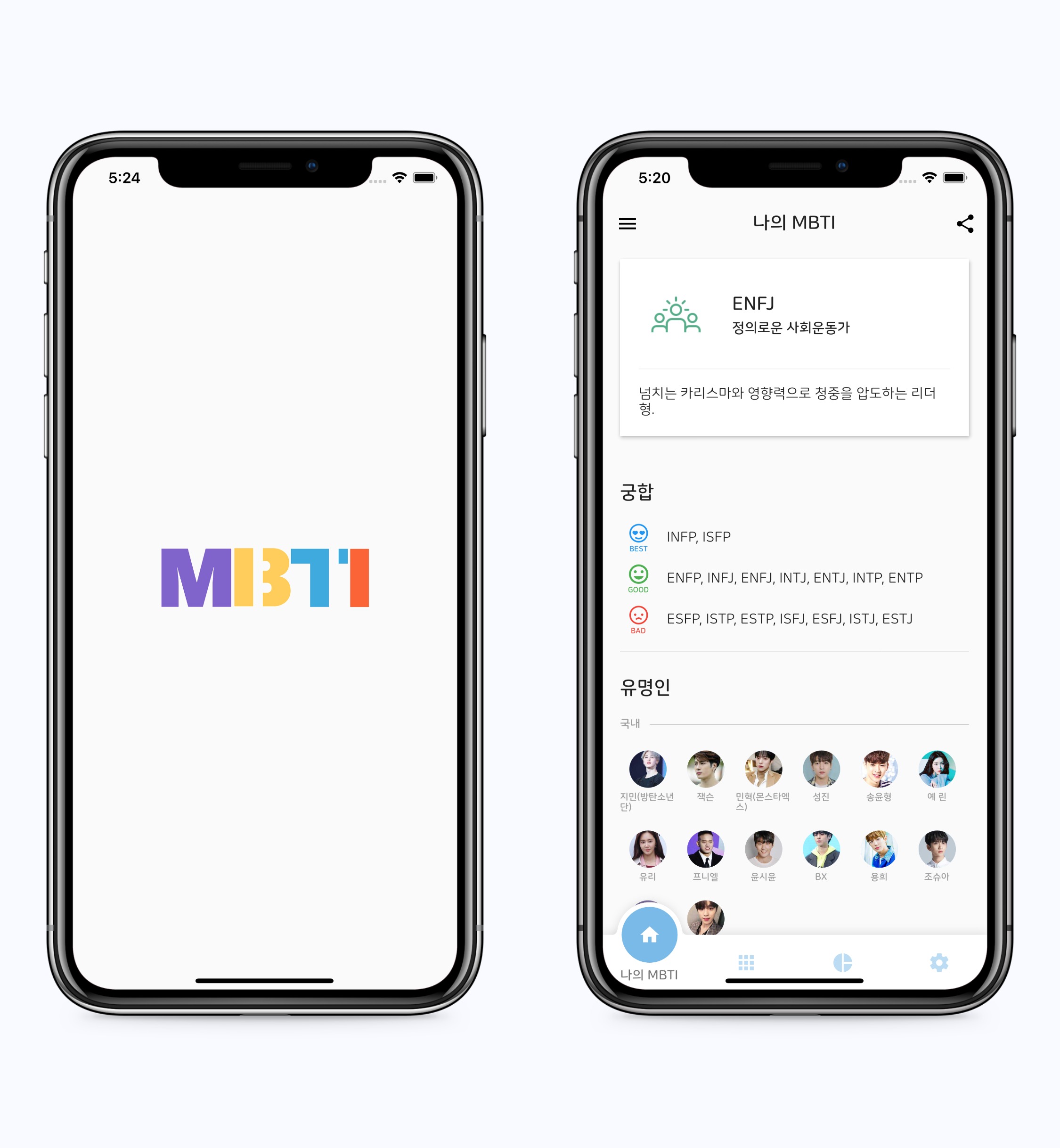 MBTI